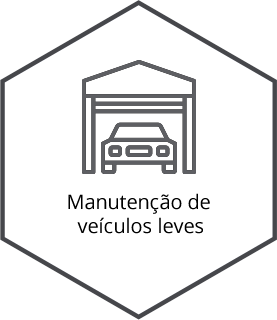 Equipamentos para oficinas mecânicas